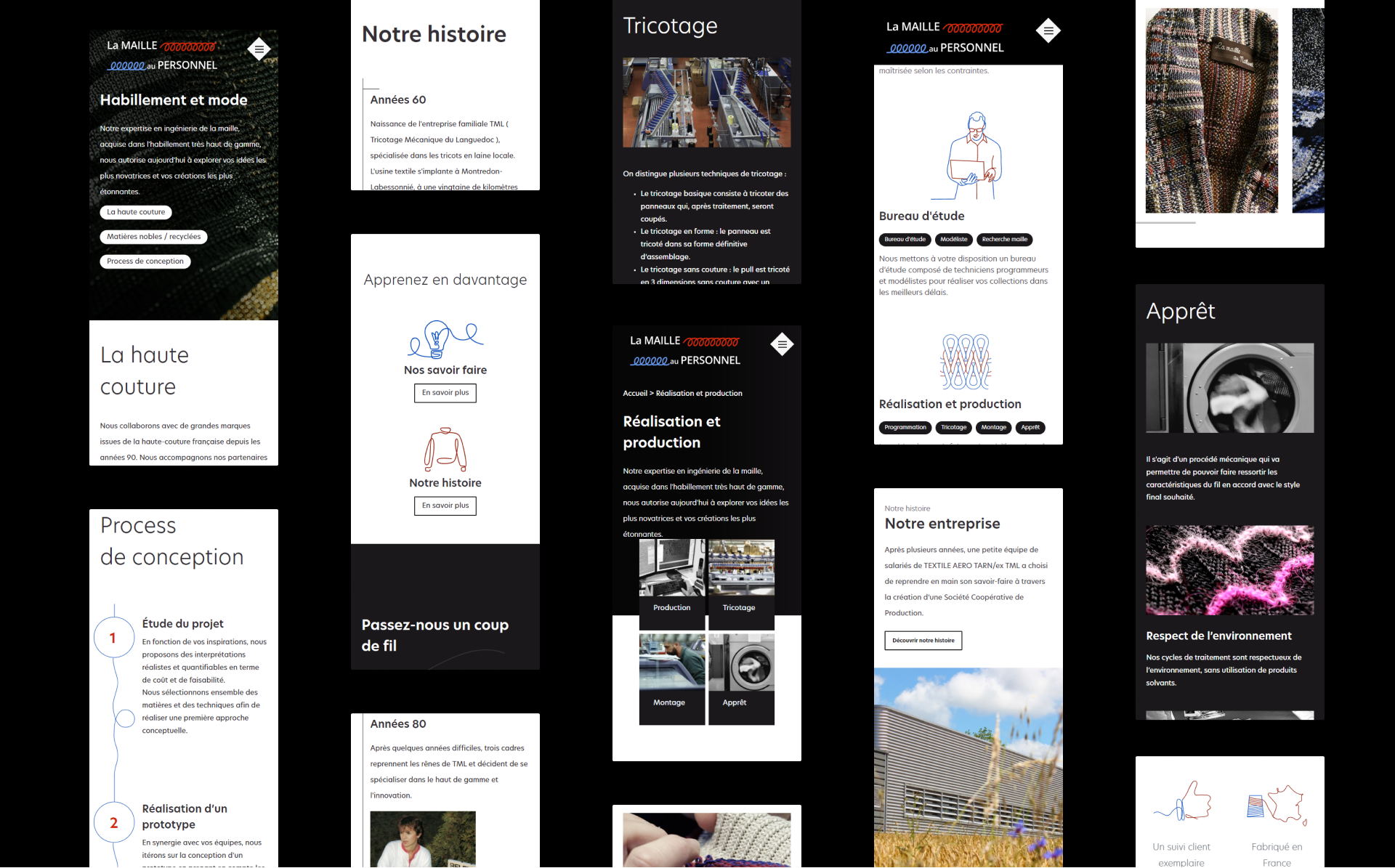 Images Site Web Maille au personnel