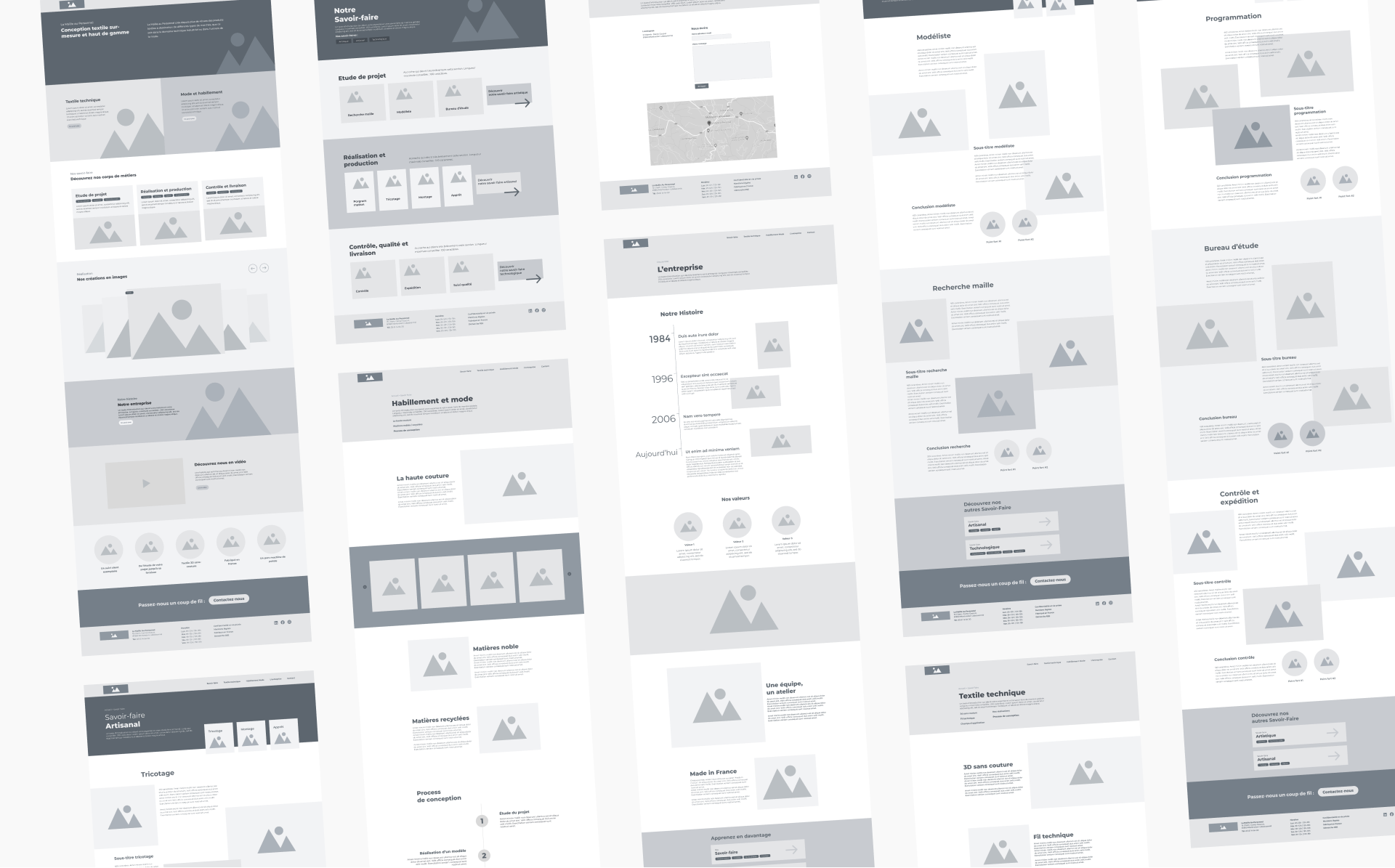 UX Maille au personnel